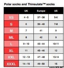 Santi Thinsulate Socks | Lämpösukat | Viranomainen.fi