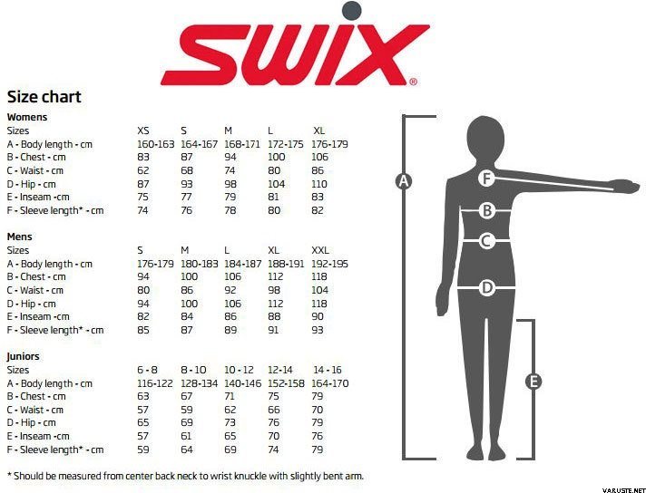 Body size. Length размер. Swix men m ростовка. Swix 2020-21 RACEX таблица размеров. Размерная сетка Свикс.