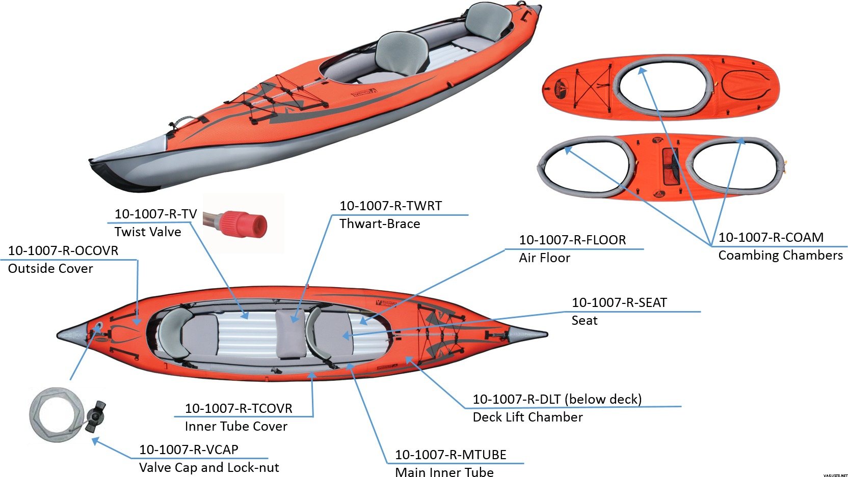 Inner Tube Перевод На Русский