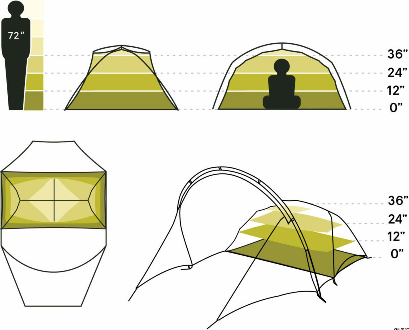 Nemo Dagger Ridge Porch 2P | 2人用テント | Viranomainen.fi
